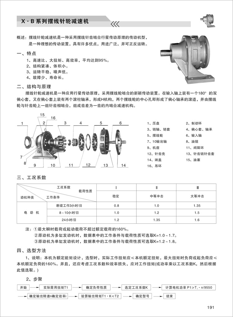 X.B擺線針輪減速機(jī)特點(diǎn)、結(jié)構(gòu)及原理